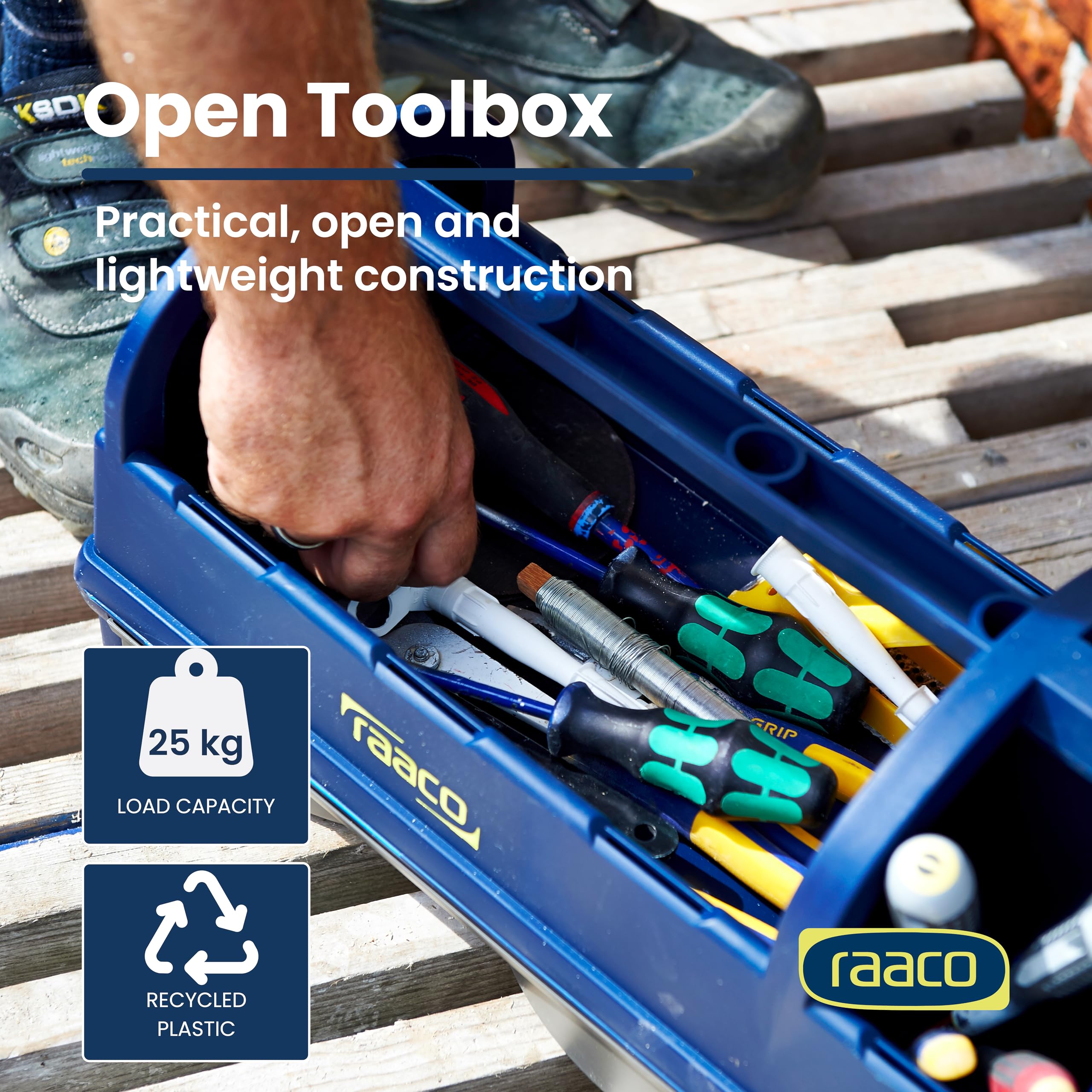 Raaco 137195 Open Toolbox R-Blue – Durable Polypropylene Open Tool